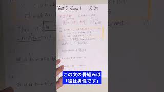 後置修飾  名詞(主語+動詞)パターン⑥#中学英語 #後置修飾#過去分詞