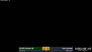 SLHD Hoops @ test stream (2023.02.09)