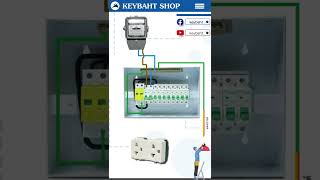 Consumer unit wiring แบบการต่อตู้คอนซูมเมอร์ยูนิต