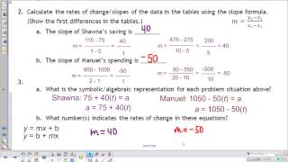 Five Representations of Rate of Change/Slope