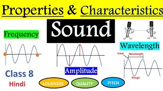 What are the Properties of Sound class 8 in Hindi | Amplitude, Frequency \u0026 Time Period