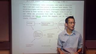Worldport: Dataflow Diagram