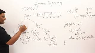 4 Principle of Optimality - Dynamic Programming introduction