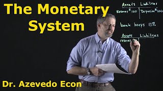 Chapter 29 - The Monetary System