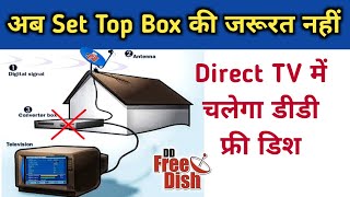 ENJOY DD FREE DISH WITHOUT SET TOP BOX || DD FREE DISH CHALEGA DIRECT TV ME