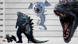 All Dragons Size Comparison | Biggest  Dragons of All Worlds | Satisfying