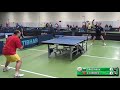 raubichi dmitriy razinkov sergey sundeev table tennis Настольный теннис