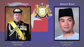 Duli-Duli Yang Maha Mulia Sultan-Sultan Johor & Menteri Besar Johor (1886-2024)