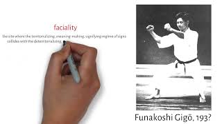 Does my Forward Stance Look a Little Fascist? Meiji-Era Karate & Embodied Politics, by Dr Peter Katz