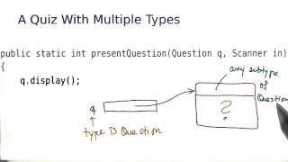 The Right Display Method Is Called - Intro to Java Programming
