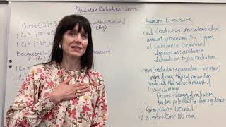 Nuclear Radiation Units