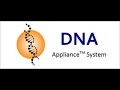 epigenetic biomodeling with the dna appliance system