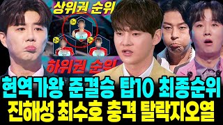 현역가왕2 8회 준결승 마지막 방출자 진해성 최수호 귓속말 9명 탈락명단