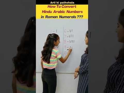 How do you write 294 in Roman numerals?