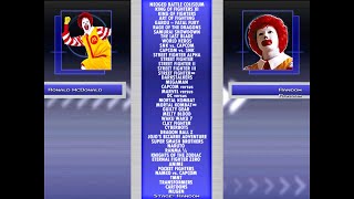 Ronald McDonald (Donalddesu) VS. My Mugen Roster