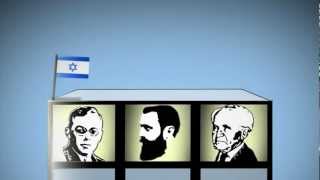 ציונות בלי ירושלים? Zionism without Jerusalem