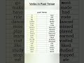 verbs in their past form english englishgrammar tenses partsofspeech