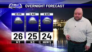 January 7, 2025 - Weather Tonight