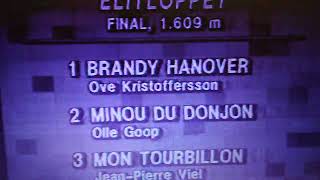 Elitloppet 1985