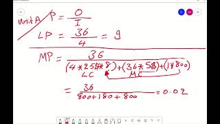 Productivity question Solution
