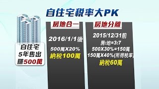 房地合一抑制房價？84%民眾續看漲