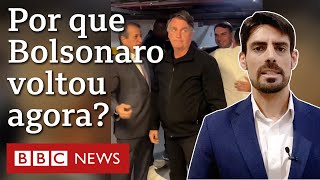 4 fatores que influenciaram volta de Bolsonaro ao Brasil