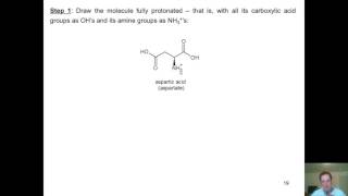 Chapter 23 – Protein Chemistry: Part 3 of 10