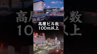 最初のいわきと山形テキスト逆になってた🙃 ちなみに人口差は10万人ほどあります #youtube #都市対決 #山形市 #いわき市ドッグラン