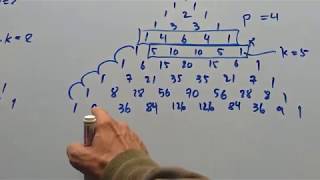Combinatorial arguments 5: examples