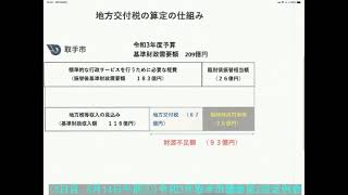 鈴木みつお   取手市議会 一般質問「取手市の地方債（借入金）について」