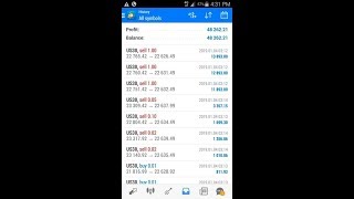 Forex One Minutes Modified Strategy By Mr Happiness Pakvim Net Hd - 