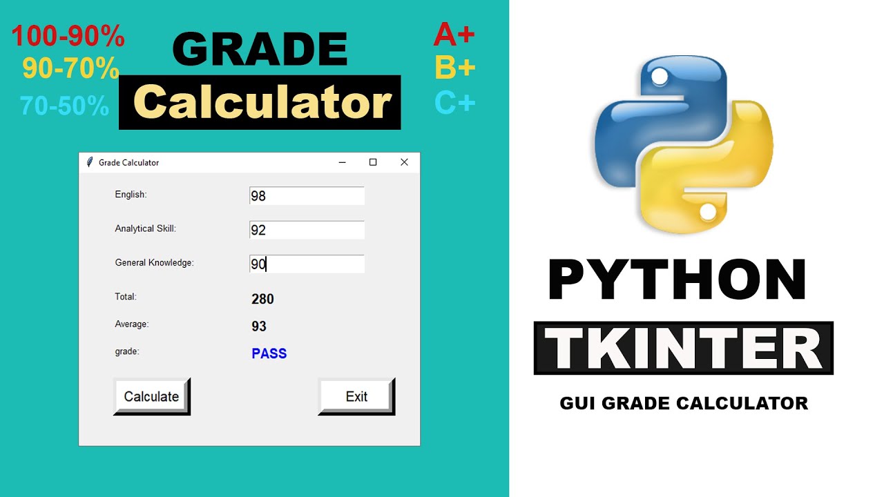 Make Grade Calculator Using Python | Tkinter Project