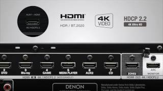 Denon - AVR X-series