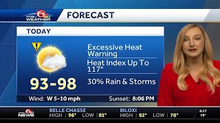 Excessive heat warning today