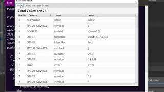 Lexical Analyzer/Scanner (Java)