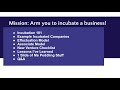 Business Incubation Process Explained - HoldCo Lecture Series Ep. 1