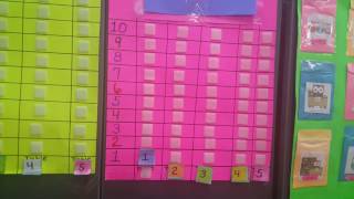 Classroom Management Tip: Table Points