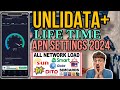 HOW INCREASE DATA INTERNET SPEED USING APN SETTINGS FOR ALL NETWORK 2024