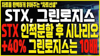 [STX 주가분석] +40% STX 급등시나리오 그린로지스는 10배 재료는 만들어진다.  #STX #STX주가 #STX주가전망