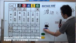 Ｇ３第１回ウエスタンヤング競走　準優勝戦第１０Ｒ展望（日刊予想）