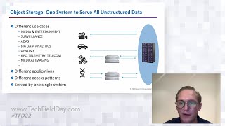 Quantum Object Storage and ActiveScale Introduction