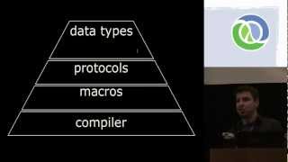 ClojureScript - Chris Houser