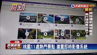 桃園推景點即時影像 5月增人潮警示燈號－民視新聞