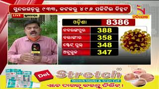 Khordha Records Massive 1840 Corona Cases In A Single Day | NandighoshaTV