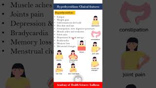 Signs and symptoms of Hypothyroidism: low T3 & T4