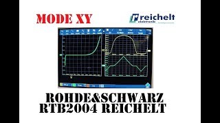 Cyrob : Analyse d'une Zener avec le RTB2004 en mode XY