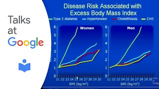 Women, Stress, and Heart Disease | Dr. Atul Sharma | Talks at Google