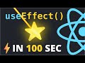 useEffect React Hook Explained In 100 Seconds
