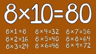 8 Times Table | Malayalam Maths Tricks