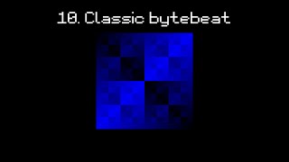 Images and Sounds Generated using JavaScript